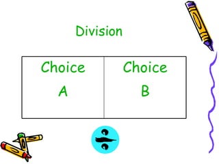 Division Choice B Choice A 