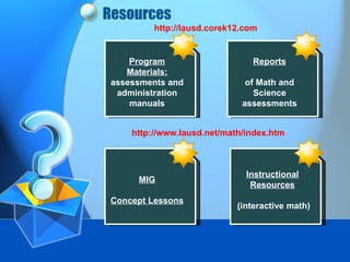 Resources Program Materials:  assessments and administration manuals Reports of Math and Science assessments http://lausd.corek12.com MIG Concept Lessons Instructional Resources ( interactive math) http://www.lausd.net/math/index.htm 