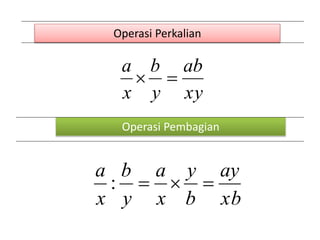 Operasi Perkalian
Operasi Pembagian
xy
ab
y
b
x
a


xb
ay
b
y
x
a
y
b
x
a



:
 