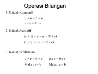 Operasi Bilangan
1. Kaidah Komutatif
a + b = b + a
a x b = b x a
2. Kaidah Asosiatif
(a + b) + c = a + (b + c)
(a x b) x c = a x (b x c)
3. Kaidah Pembatalan
a + c = b + c
Maka : a = b
a x c = b x c
Maka : a = b
 