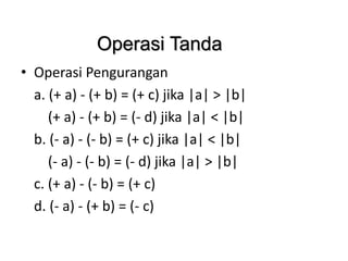 Operasi Tanda
• Operasi Pengurangan
a. (+ a) - (+ b) = (+ c) jika |a| > |b|
(+ a) - (+ b) = (- d) jika |a| < |b|
b. (- a) - (- b) = (+ c) jika |a| < |b|
(- a) - (- b) = (- d) jika |a| > |b|
c. (+ a) - (- b) = (+ c)
d. (- a) - (+ b) = (- c)
 