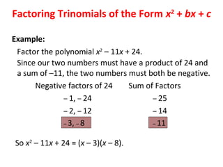 Factor the polynomial x2
– 11x + 24.
Since our two numbers must have a product of 24 and
a sum of –11, the two numbers must both be negative.
Negative factors of 24 Sum of Factors
– 1, – 24 – 25
– 2, – 12 – 14
– 3, – 8 – 11
So x2
– 11x + 24 = (x – 3)(x – 8).
Factoring Trinomials of the Form x2
+ bx + c
Example:
 