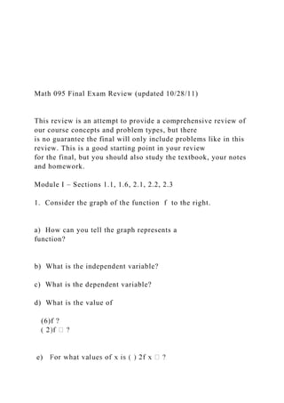 Math 095 Final Exam Review (updated 10/28/11)
This review is an attempt to provide a comprehensive review of
our course concepts and problem types, but there
is no guarantee the final will only include problems like in this
review. This is a good starting point in your review
for the final, but you should also study the textbook, your notes
and homework.
Module I – Sections 1.1, 1.6, 2.1, 2.2, 2.3
1. Consider the graph of the function f to the right.
a) How can you tell the graph represents a
function?
b) What is the independent variable?
c) What is the dependent variable?
d) What is the value of
(6)f ?
e)
 
