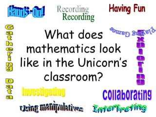 What does mathematics look like in the Unicorn’s classroom? Hands - On! Collaborating Investigating Exploring Recording Gathering Data Interpreting Having Fun Playing Games Using manipulatives 