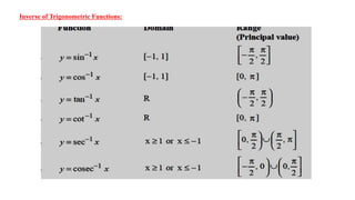 Inverse of Trigonometric Functions:
 