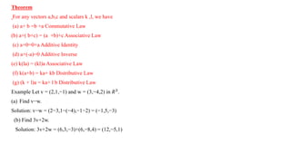 Theorem
For any vectors a,b,c and scalars k ,l, we have
(a) a+ b =b +a Commutative Law
(b) a+( b+c) = (a +b)+c Associative Law
(c) a+0=0+a Additive Identity
(d) a+(-a)=0 Additive Inverse
(e) k(la) = (kl)a Associative Law
(f) k(a+b) = ka+ kb Distributive Law
(g) (k + l)a = ka+ l b Distributive Law
Example Let v = (2,1,−1) and w = (3,−4,2) in 𝑅3.
(a) Find v−w.
Solution: v−w = (2−3,1−(−4),−1−2) = (−1,5,−3)
(b) Find 3v+2w.
Solution: 3v+2w = (6,3,−3)+(6,−8,4) = (12,−5,1)
 