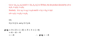 Let a= (𝑎1, 𝑎2, 𝑎3) 𝑎𝑛𝑑 𝑏 = 𝑏1, 𝑏2, 𝑏3 in 3D then, the dot product denoted by a.b is
𝑎1𝑏1 + 𝑎2𝑏2 + 𝑎3𝑏3
Similarly if a= 𝑎1𝑖 + 𝑎2𝑗 + 𝑎3𝑘 𝑎𝑛𝑑 𝑏 = 𝑏1𝑖 + 𝑏2𝑗 + 𝑏3𝑘
a.b= 𝑎1𝑏1 + 𝑎2𝑏2 + 𝑎3𝑏3
EX:
If p=3i-2j+k and q=2i+3j-4k
 