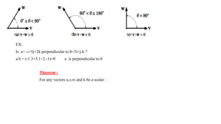 EX:
Is a= -i+5j+2k perpendicular to b=3i+j-k ?
a.b = (-1.3+5.1+2.-1)=0 a is perpendicular to b
Theorem :
For any vectors u,v,w and k be a scalar :
 