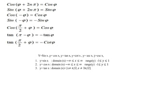Y=Sin x ,y= cos x, y= tan x, y=cot x , y= sec x, y=csc x,
1. y=sin x : domain (x) −∞ ≤ 𝑥 ≤ ∞ range(y) -1≤ 𝑦 ≤ 1
2. y= cos x : domain (x) −∞ ≤ 𝑥 ≤ ∞ range(y) -1≤ 𝑦 ≤ 1
3. y= tan x : domain (x)={x≠ 𝜋/2, 𝑥 ≠ 3𝜋/2}
 
