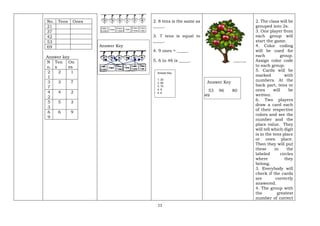 Grade One Lesson Answer Math Math 1 Exemplar in Grade 1 Mathematics 1 | PDF