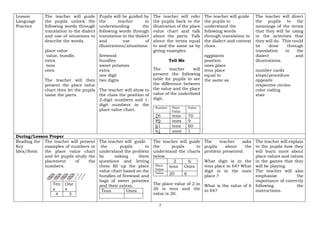 Math 1 Exemplar in Grade 1 Mathematics 1 | PDF