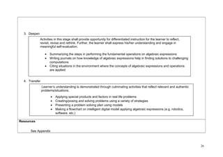 3. Deepen 
Activities in this stage shall provide opportunity for differentiated instruction for the learner to reflect, 
revisit, revise and rethink. Further, the learner shall express his/her understanding and engage in 
meaningful self-evaluation. 
4. Transfer 
Resources 
· Summarizing the steps in performing the fundamental operations on algebraic expressions 
· Writing journals on how knowledge of algebraic expressions help in finding solutions to challenging 
computations 
· Citing situations in the environment where the concepts of algebraic expressions and operations 
are applied 
See Appendix 
26 
Learner’s understanding is demonstrated through culminating activities that reflect relevant and authentic 
problems/situations. 
· Applying special products and factors in real life problems 
· Creating/posing and solving problems using a variety of strategies 
· Presenting a problem solving plan using models 
· Making a flowchart on intelligent digital model applying algebraic expressions (e.g. robotics, 
software, etc.) 
 