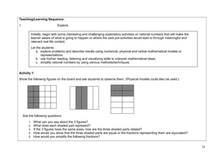 Teaching/Learning Sequence: 
1. Explore 
Activity 1: 
Show the following figures on the board and ask students to observe them. (Physical models could also be used.) 
Ask the following questions: 
1. What can you say about the 3 figures? 
2. What does each shaded part represent? 
3. If the 3 figures have the same sizes, how are the three shaded parts related? 
4. How would you show that the three shaded parts are equal or the fractions representing them are equivalent? 
5. How would you simplify the following fractions? 
34 
Initially, begin with some interesting and challenging exploratory activities on rational numbers that will make the 
learner aware of what is going to happen or where the said pre-activities would lead to through meaningful and 
relevant real life context. 
Let the students: 
a. explore problems and describe results using numerical, physical and verbal mathematical models or 
representations. 
b. use his/her reading, listening and visualizing skills to interpret mathematical ideas. 
c. simplify rational numbers by using various methods/techniques. 
 
