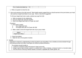 No. of cakes she baked (y) 10 
c. Write an equation to show the rule. 
2. How much exercise is the right amount? Most health experts suggest that you should exercise to the point where your heart 
rate reaches a target level based on your age. Here's a rule that is suggested: 
To find your target heart rate or pulse, subtract your age from 220. 
a. Write an equation for the relationship. 
b. Find your target rate using the equation. 
c. What is the target heart rate for a 5-year old child? 
Procedure: 
1. Know what is asked. 
a. Your target heart rate 
b. The target heart rate of a 5-year old child 
2. Make a table to show the target heart rate of your group mates. 
Age(x) 
Target heart rate(y) 
3. Solve the problem. 
4. State the rule or the equation involved. 
4. Transfer 
45 
Applications of learner’s understanding on linear equations and inequalities in two variables are demonstrated through 
culminating activities that reflect meaningful and relevant problems/situations. 
The students should be able to: 
a. construct a miniature model of the learner’s ideal community. 
b. design a game map to locate a person in a certain town, a ship in distress, a treasure buried in a mountain slope. 
c. find the amount of fencing material needed to enclose a vegetable plot, flower garden, etc. 
 