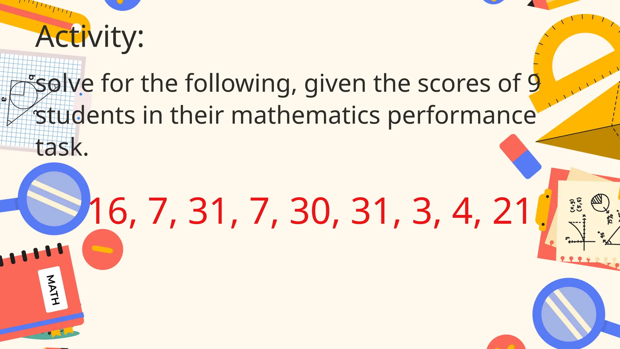 15 × 14
will look like this
solve for the following, given the scores of 9
students in their mathematics performance
task.
Activity:
16, 7, 31, 7, 30, 31, 3, 4, 21