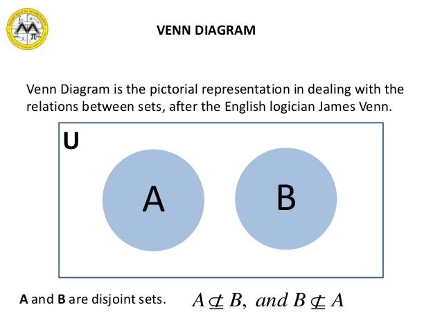 mit math syllabus 10 3 lesson 1 sets and the real number system disjoint set venn diagram
