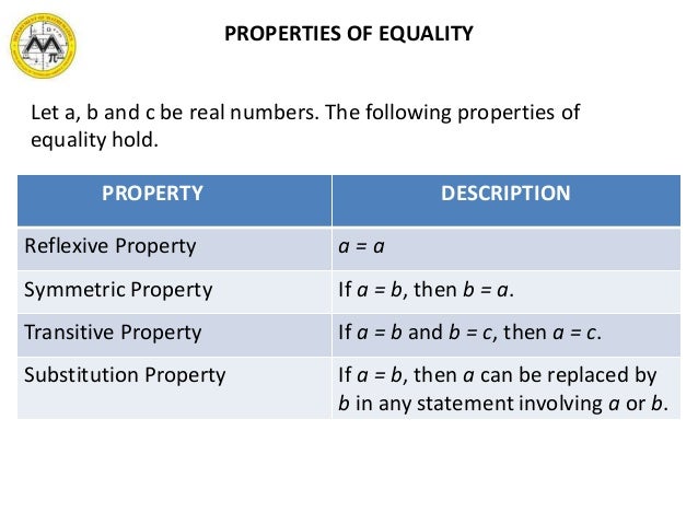 Properties Of Equality And Real Numbers Properties Of Equality And Real Numbers