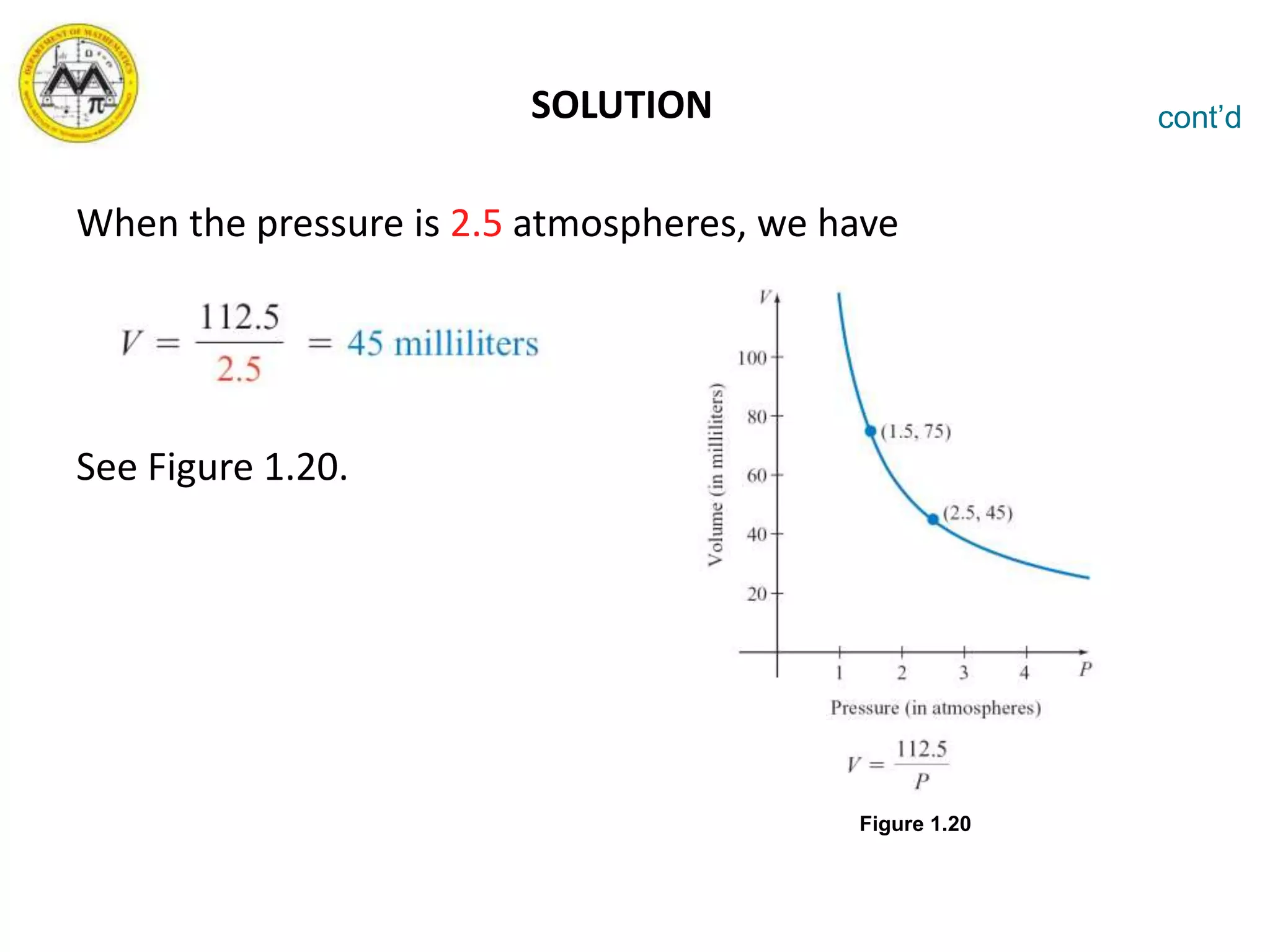 SOLUTION
When the pressure is 2.5 atmospheres, we have
See Figure 1.20.
cont’d
Figure 1.20
 