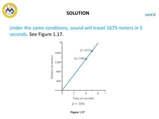 SOLUTION
Under the same conditions, sound will travel 1675 meters in 5
seconds. See Figure 1.17.
cont’d
Figure 1.17
 
