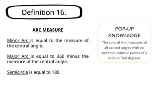 Definition 16.
ARC MEASURE
Minor Arc is equal to the measure of
the central angle.
Major Arc is equal to 360 minus the
measure of the central angle.
Semicircle is equal to 180.
 