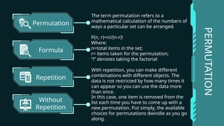 MATH 10-PERMUTATION statistics and probability | PPTX