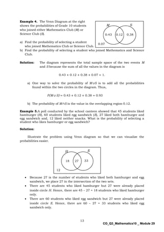 13
CO_Q3_Mathematics10 _ Module 29
Example 4. The Venn Diagram at the right
shows the probabilities of Grade 10 students
who joined either Mathematics Club (M) or
Science Club (S).
a) Find the probability of selecting a student
who joined Mathematics Club or Science Club.
b) Find the probability of selecting a student who joined Mathematics and Science
Club.
Solution: The diagram represents the total sample space of the two events M
and S because the sum of all the values in the diagram is
0.43 + 0.12 + 0.38 + 0.07 = 1.
a) One way to solve the probability of M ∪S is to add all the probabilities
found within the two circles in the diagram. Thus,
P(M ∪ S) = 0.43 + 0.12 + 0.38 = 0.93
b) The probability of M ∩S is the value in the overlapping region 0.12.
Example 5.A poll conducted by the school canteen showed that 45 students liked
hamburger (H), 60 students liked egg sandwich (E), 27 liked both hamburger and
egg sandwich and, 12 liked neither snacks. What is the probability of selecting a
student who likes hamburger or egg sandwich?
Solution:
Illustrate the problem using Venn diagram so that we can visualize the
probabilities easier.
 Because 27 is the number of students who liked both hamburger and egg
sandwich, we place 27 in the intersection of the two sets.
 There are 45 students who liked hamburger but 27 were already placed
inside circle H. Hence, there are 45 – 27 = 18 students who liked hamburger
only.
 There are 60 students who liked egg sandwich but 27 were already placed
inside circle E. Hence, there are 60 – 27 = 33 students who liked egg
sandwich only.
M S
0.43 0.38
0.12
0.07
H E
18 33
27
12
 