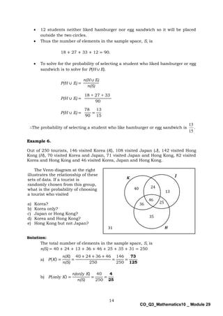 14
CO_Q3_Mathematics10 _ Module 29
 12 students neither liked hamburger nor egg sandwich so it will be placed
outside the two circles.
 Thus the number of elements in the sample space, S, is
18 + 27 + 33 + 12 = 90.
 To solve for the probability of selecting a student who liked hamburger or egg
sandwich is to solve for P(H ∪ E).
P(H ∪ E) =
n(H ∪ E)
n(S)
P(H ∪ E) =
18 + 27 + 33
90
P(H ∪ E) =
78
90
=
13
15
∴The probability of selecting a student who like hamburger or egg sandwich is
15
13
.
Example 6.
Out of 250 tourists, 146 visited Korea (K), 108 visited Japan (J), 142 visited Hong
Kong (H), 70 visited Korea and Japan, 71 visited Japan and Hong Kong, 82 visited
Korea and Hong Kong and 46 visited Korea, Japan and Hong Kong.
Solution:
The total number of elements in the sample space, S, is
n(S) = 40 + 24 + 13 + 36 + 46 + 25 + 35 + 31 = 250
a) P(K) =
n(K)
n(S)
=
40 + 24 + 36 + 46
250
=
146
250
=
73
125
b) P(only K) =
n(only K)
n(S)
=
40
250
=
4
25
25
31
K
46
24
36
35
40
13
J
H
The Venn diagram at the right
illustrates the relationship of these
sets of data. If a tourist is
randomly chosen from this group,
what is the probability of choosing
a tourist who visited
a) Korea?
b) Korea only?
c) Japan or Hong Kong?
d) Korea and Hong Kong?
e) Hong Kong but not Japan?
 