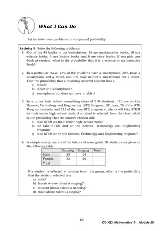 18
CO_Q3_Mathematics10 _ Module 29
What I Can Do
Let us solve more problems on compound probability!
Activity 9. Solve the following problems:
1) Out of the 45 books in the bookshelves, 18 are mathematics books, 10 are
science books, 9 are history books and 8 are story books. If you pick one
book at random, what is the probability that it is a science or mathematics
book?
2) In a particular class, 78% of the students have a smartphone, 38% have a
smartphone and a tablet, and 3 % have neither a smartphone nor a tablet.
Find the probability that a randomly selected student has a
a) tablet?
b) tablet or a smartphone?
c) smartphone but does not have a tablet?
3) In a junior high school completing class of 510 students, 110 are on the
Science, Technology and Engineering (STE) Program. Of these, 78 of the STE
Program students and 112 of the non-STE program students will take STEM
as their senior high school track. A student is selected from the class, what
is the probability that the student chosen will:
a) take STEM as their senior high school track?
b) not take STEM and on the Science, Technology and Engineering
Program?
c) take STEM or on the Science, Technology and Engineering Program?
4) A sample survey results of the talents of some grade 10 students are given in
the following table.
Dancing Singing Total
Male 28 24
Female 32 26
Total
If a student is selected at random from this group, what is the probability
that the student selected is a
a) male?
b) female whose talent is singing?
c) student whose talent is dancing?
d) male whose talent is singing?
 