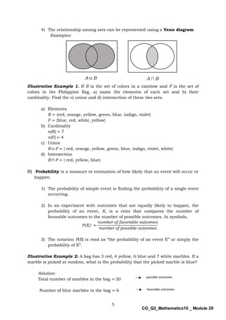 5
CO_Q3_Mathematics10 _ Module 29
4) The relationship among sets can be represented using a Venn diagram.
Examples:
Illustrative Example 1. If R is the set of colors in a rainbow and F is the set of
colors in the Philippine flag, a) name the elements of each set and b) their
cardinality. Find the c) union and d) intersection of these two sets.
a) Elements
R = {red, orange, yellow, green, blue, indigo, violet}
F = {blue, red, white, yellow}
b) Cardinality
n(R) = 7
n(F) = 4
c) Union
R ∪ F = { red, orange, yellow, green, blue, indigo, violet, white}
d) Intersection
R ∩ F = { red, yellow, blue}
B) Probability is a measure or estimation of how likely that an event will occur or
happen.
1) The probability of simple event is finding the probability of a single event
occurring.
2) In an experiment with outcomes that are equally likely to happen, the
probability of an event, E, is a ratio that compares the number of
favorable outcomes to the number of possible outcomes. In symbols,
P(E) =
number of favorable outcomes
number of possible outcomes
3) The notation P(E) is read as “the probability of an event E” or simply the
probability of E”.
Illustrative Example 2: A bag has 3 red, 4 yellow, 6 blue and 7 white marbles. If a
marble is picked at random, what is the probability that the picked marble is blue?
Solution:
Total number of marbles in the bag = 20
Number of blue marbles in the bag = 6
A ∪ B A ∩ B
possible outcomes
favorable outcomes
 