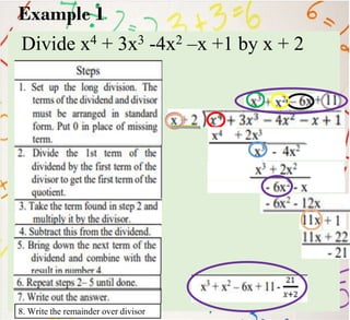 Example 1
Divide x4 + 3x3 -4x2 –x +1 by x + 2
8. Write the remainder over divisor
 