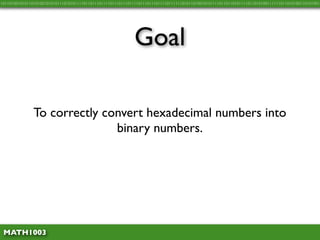 10110100101011010100101010111010101111011011101111011101110111101110111011110111111010110100101011110110110101111011010100111111011010100110101001




                                                             Goal

               To correctly convert hexadecimal numbers into
                              binary numbers.




 MATH1003
 