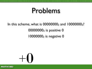 10110100101011010100101010111010101111011011101111011101110111101110111011110111111010110100101011110110110101111011010100111111011010100110101001




                                                  Problems
           In this scheme, what is 000000002 and 100000002?
                                            000000002 is positive 0
                                            100000002 is negative 0




 MATH1003
                             +0
 