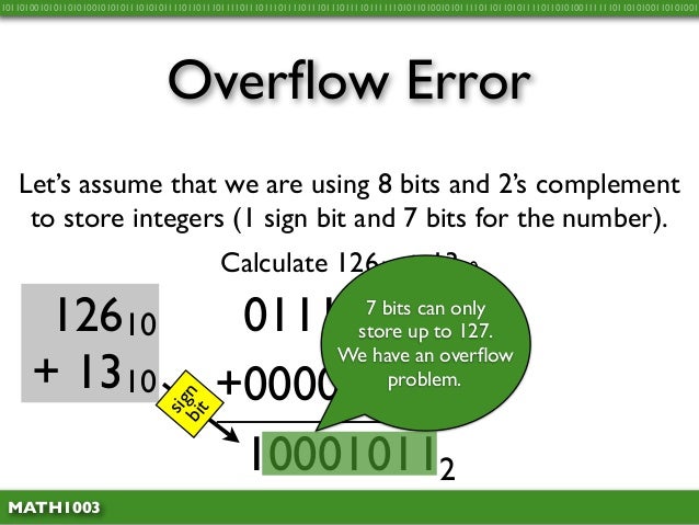 integer overflow error integer overflow error