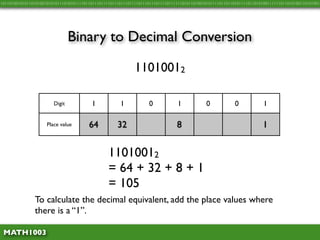 Math1003 1.8 - Converting from Binary and Hex to Decimal | PDF