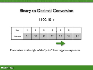 Math1003 1.8 - Converting from Binary and Hex to Decimal | PDF