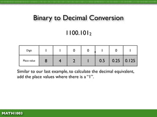 Math1003 1.8 - Converting from Binary and Hex to Decimal | PDF