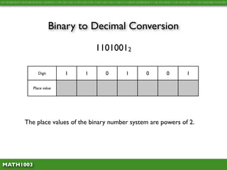 Math1003 1.8 - Converting from Binary and Hex to Decimal | PDF