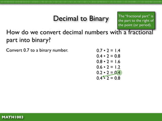 10110100101011010100101010111010101111011011101111011101110111101110111011110111111010110100101011110110110101111011010100111111011010100110101001




                                               Decimal to Binary                                          The “fractional part” is
                                                                                                          the part to the right of
                                                                                                          the point (or period).

     How do we convert decimal numbers with a fractional
     part into binary?
     Convert 0.7 to a binary number.                                                   0.7 • 2 = 1.4
                                                                                       0.4 • 2 = 0.8
                                                                                       0.8 • 2 = 1.6
                                                                                       0.6 • 2 = 1.2
                                                                                       0.2 • 2 = 0.4
                                                                                       0.4 • 2 = 0.8




 MATH1003
 