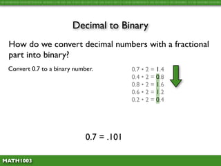 10110100101011010100101010111010101111011011101111011101110111101110111011110111111010110100101011110110110101111011010100111111011010100110101001




                                               Decimal to Binary
     How do we convert decimal numbers with a fractional
     part into binary?
     Convert 0.7 to a binary number.                                                   0.7 • 2 = 1.4
                                                                                       0.4 • 2 = 0.8
                                                                                       0.8 • 2 = 1.6
                                                                                       0.6 • 2 = 1.2
                                                                                       0.2 • 2 = 0.4




                                                        0.7 = .101

 MATH1003
 