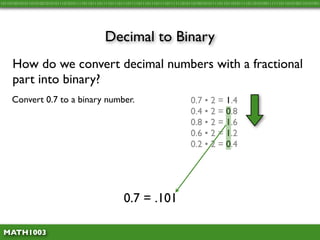 10110100101011010100101010111010101111011011101111011101110111101110111011110111111010110100101011110110110101111011010100111111011010100110101001




                                               Decimal to Binary
     How do we convert decimal numbers with a fractional
     part into binary?
     Convert 0.7 to a binary number.                                                   0.7 • 2 = 1.4
                                                                                       0.4 • 2 = 0.8
                                                                                       0.8 • 2 = 1.6
                                                                                       0.6 • 2 = 1.2
                                                                                       0.2 • 2 = 0.4




                                                        0.7 = .101

 MATH1003
 