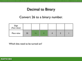 Math1003 1.9 - Converting Decimal to Binary and Hex | PDF