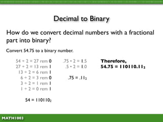 10110100101011010100101010111010101111011011101111011101110111101110111011110111111010110100101011110110110101111011010100111111011010100110101001




                                               Decimal to Binary
     How do we convert decimal numbers with a fractional
     part into binary?
     Convert 54.75 to a binary number.

              54 ÷ 2 = 27 rem 0                         .75 • 2 = 1.5                     Therefore,
              27 ÷ 2 = 13 rem 1                           .5 • 2 = 1.0                    54.75 = 110110.112
               13 ÷ 2 = 6 rem 1
                6 ÷ 2 = 3 rem 0                             .75 = .112
                3 ÷ 2 = 1 rem 1
                1 ÷ 2 = 0 rem 1

                      54 = 1101102


 MATH1003
 