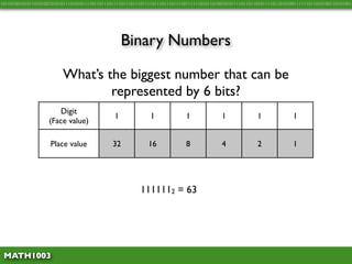 Math1003 1.9 - Converting Decimal to Binary and Hex | PDF