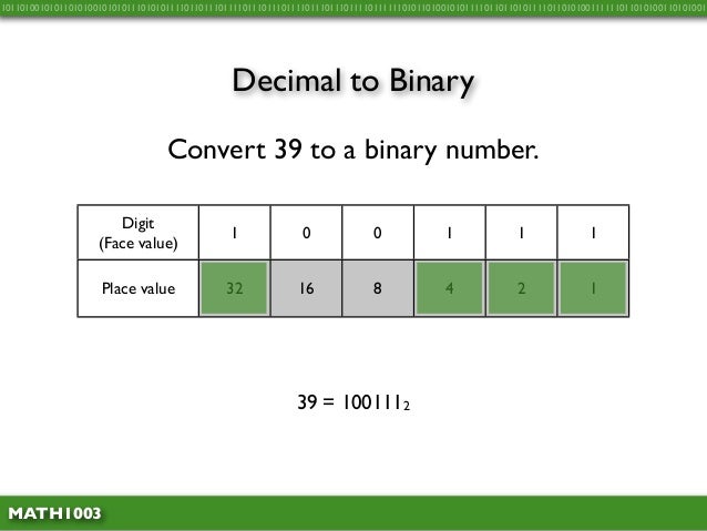 Math1003 1.9 - Converting Decimal to Binary and Hex