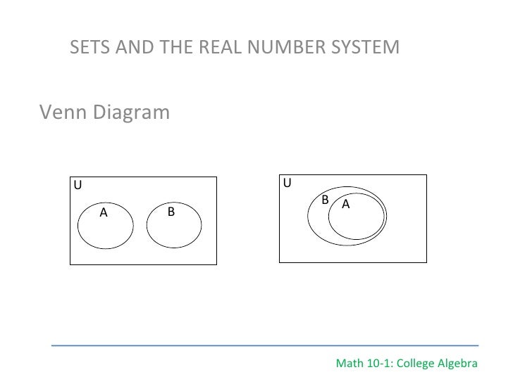 math10 1 lecture1 venn diagram in college algebra