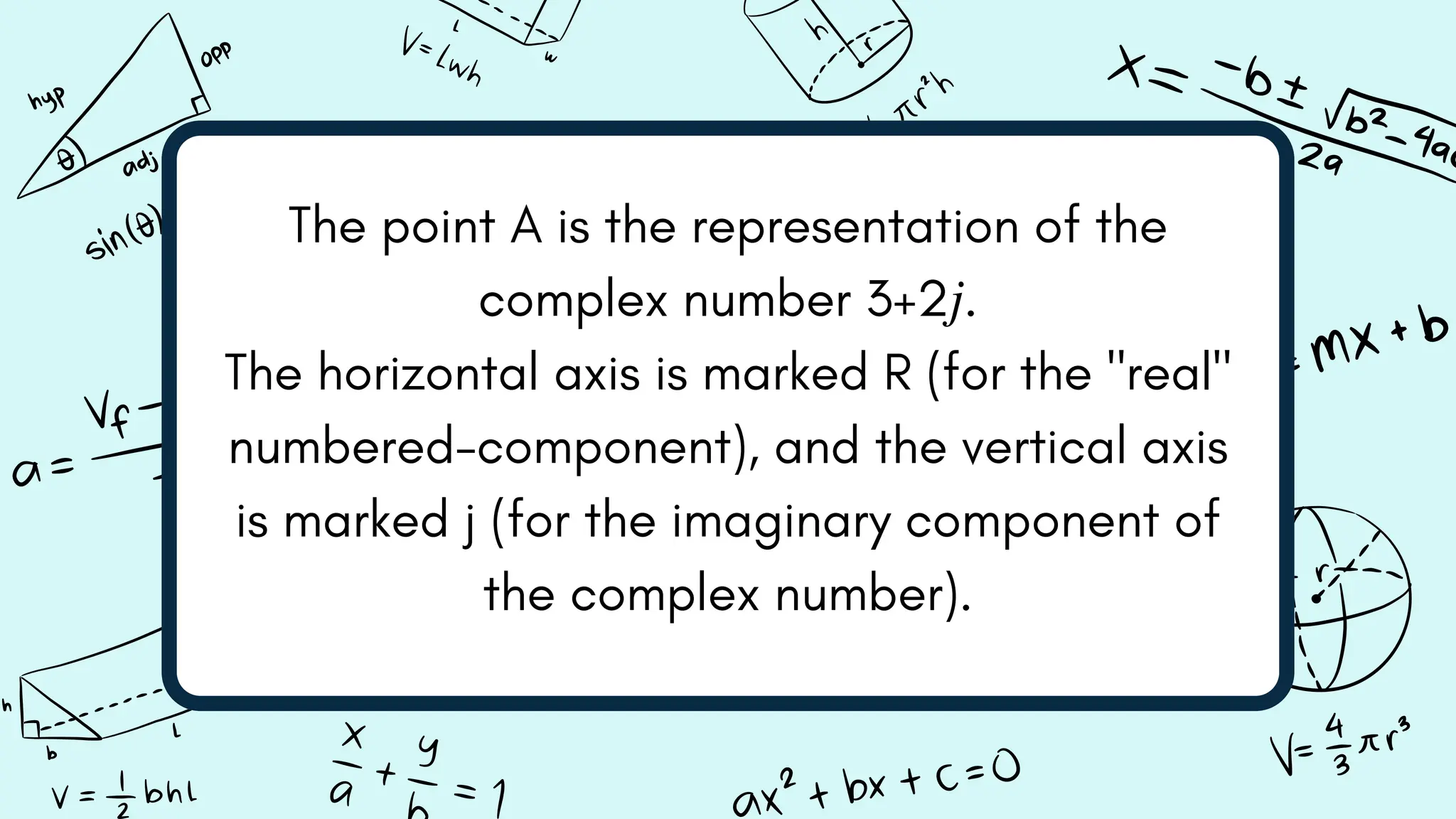 Complex plane, Modulus, Argument, Graphical representation of a complex ...