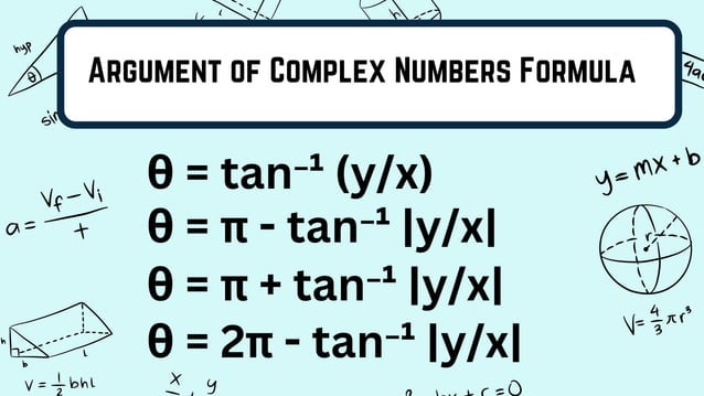 Complex plane, Modulus, Argument, Graphical representation of a complex ...