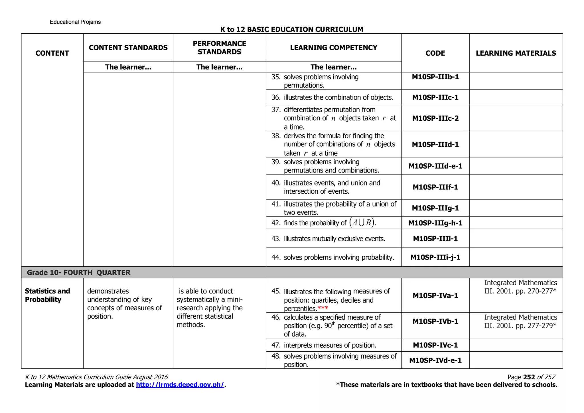 Math 10 curriculum guide rev 2016