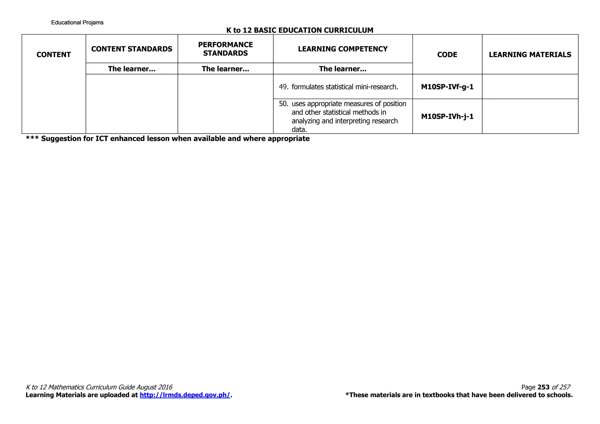Math 10 curriculum guide rev 2016