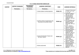 K to 12 BASIC EDUCATION CURRICULUM
K to 12 Mathematics Curriculum Guide August 2016 Page 249 of 257
Learning Materials are uploaded at http://lrmds.deped.gov.ph/. *These materials are in textbooks that have been delivered to schools.
CONTENT
CONTENT STANDARDS
PERFORMANCE
STANDARDS
LEARNING COMPETENCY
CODE LEARNING MATERIALS
The learner... The learner... The learner...
11.solves problems involving sequences. M10AL-If-2
Integrated Mathematics
III. 2001. pp. 13, 16-
17, 23, 28*
12.performs division of polynomials using
long division and synthetic division.
M10AL-Ig-1
1. Elementary Algebra I.
2002. pp. 193-197*
2. Advanced Algebra,
Trigonometry and
Statistics IV. 2009. pp.
304-305*
3. NFE Accreditation and
Equivalency Learning
Material. Studying
Polynomials. 2001. pp.
37-42
4. DLM 4 – Module 1:
Polynomial Functions
5. EASE IV – Module 1:
Polynomial Functions
13.proves the Remainder Theorem and
the Factor Theorem.
M10AL-Ig-2
1. Advanced Algebra,
Trigonometry and
Statistics IV. 2003. pp.
120-122, 128-129*
2. Advanced Algebra,
Trigonometry and
Statistics IV. 2013. pp.
94-96, 98-99*
3. DLM 4 – Module 1:
Polynomial Functions
4. EASE IV – Module 1:
Polynomial Functions
14.factors polynomials. M10AL-Ih-1
Advanced Algebra,
Trigonometry and
Statistics IV. 2009. pp.
306-307*
Educational ProjamsEducational ProjamsEducational ProjamsEducational Projams
 